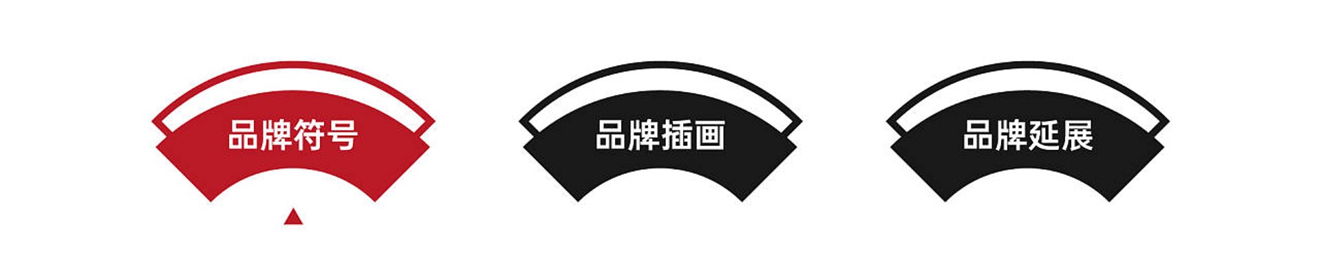 项目案例